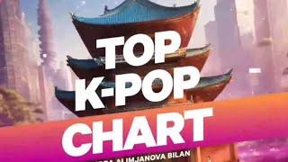 Kpop chart || Top kpop chart ftv kanalida 02.11.24 #ftv #kpop #kpopchart #bts #blackpink #uzarmy