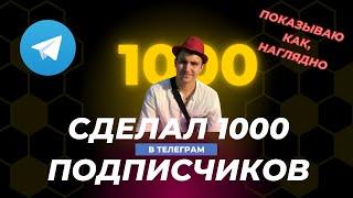 Как я набрал 1000 подписчиков в Telegram. Подробно рассказываю, как привлечь подписчиков в Телеграм