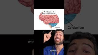 “Randomly Checking if I Have a Brain Tumour” #test