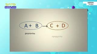 9-класс | Химия | Азотная кислота. Соли азотной кислоты