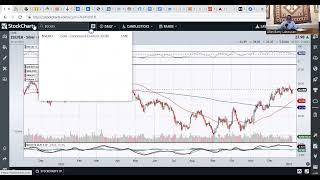 Rocks And Stocks News Outlook 2023