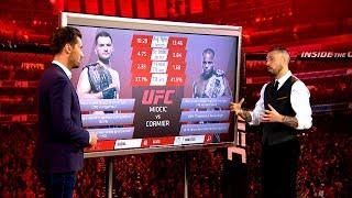 UFC 226: Inside the Octagon - Miocic vs Cormier