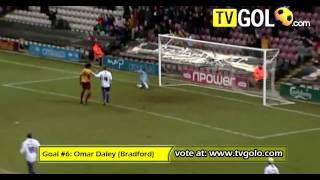 Best goals 2011. TVGOLO. January #2