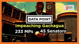 Data Point | DP Gachagua’s impeachment process