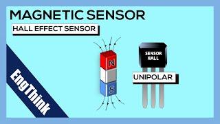 HALL EFFECT SENSOR - Basics for unipolar model A3144 #hallsensor #hall #halleffect