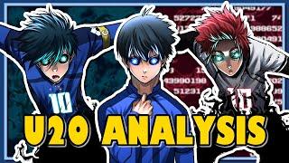The Beauty of Destruction: a U20 Analysis
