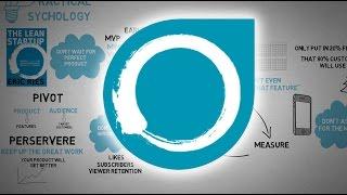 The Lean Startup - Eric Ries - Animated Book Review