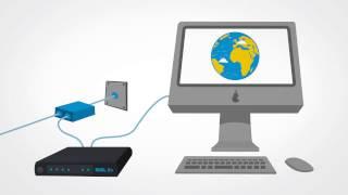 Afrihost - What is ADSL?