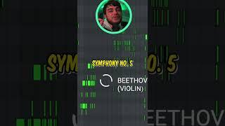 STEAL The Midi For ANY Song!