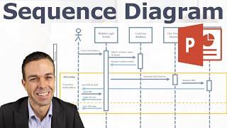 How to make a UML Sequence Diagram in PowerPoint