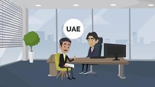 Sharjah Airport Freezone (SAIF Zone ) Company Registration