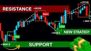 BUY and SELL indicator tradingview / best tradingview indicator / ScalperX Indicator