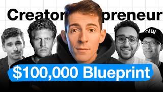 How To Make 6-Figures With Content In 2025 (Full Breakdown)