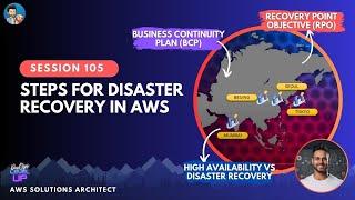 AWS Disaster Recovery | RTO | RPO | Business Continuity Plan | Simplified and Visualized
