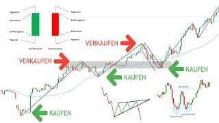 Das einzige Technische Analyse Video welches du jemals brauchen wirst...(Kompletter Einsteiger Kurs)