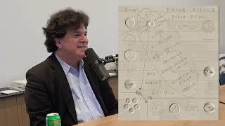 Eric Weinstein On His Suggested Method of Learning Physics For A Complete Beginner