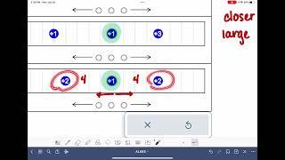 ALEKS: Understanding how electrostatic forces cancel