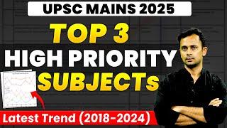 UPSC Mains 2025 Top 3 Most Scoring Subjects in UPSC | UPSC Mains Trend Analysis (2018–2024)