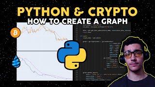 How To Create Cryptocurrency Graphs | Python & Crypto (2023 Tutorial)