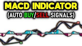 Special MACD Indicator Revealed (Auto Signals)