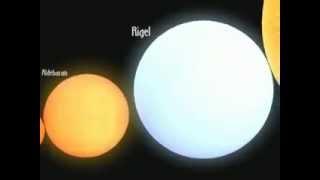 Это невозможно забыть! Сравнение размеров планет и звезд (Comparing the sizes of planets and stars)