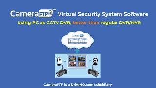 CameraFTP Virtual Security System - Use PC as CCTV DVR system