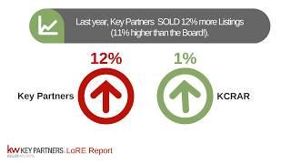 KW Key Partners Sells Faster, 4 More Money!