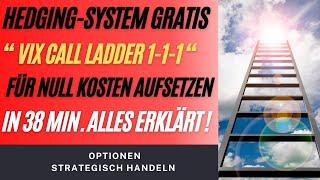 STRATEGIE: VIX Call Ladder 1-1-1 Hedgingsystem !