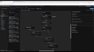 Two-Class Decision Forest in Azure ML