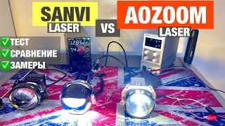 Aozoom laser vs Sanvi laser test сравнение тест билед