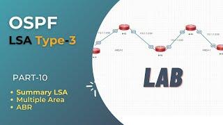 OSPF LSA Type 3 (Summary LSA)  LAB  | Part-10 | CCNP | CCNA | IPST