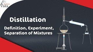 Distillation | Definition | Examples | Diagram