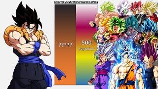 Gogito VS All Saiyans POWER LEVELS - DB/DBZ/DBGT/DBS