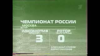 Локомотив 3-0 Ротор. Чемпионат России 2003