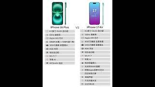 iphone 16 Plus vs iphone 17 Air#iphone17air