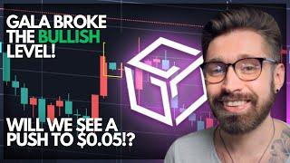 GALA GAMES PRICE PREDICTION 2024GALA BREAKS THE BULLISH LEVELWILL WE SEE A PUSH TO $0.05!?