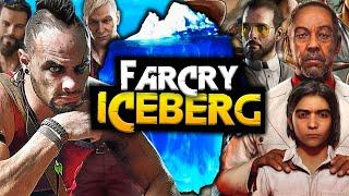 The Far Cry Iceberg Explained