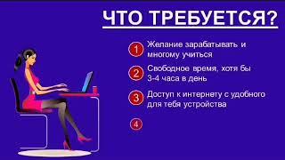 Презентация бизнеса Avon Online