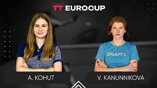 11:00 Alina Kohut - Vasylysa Kanunnikova 17.02.2024 TT Euro.Cup Women Ukraine Star. TABLE 3