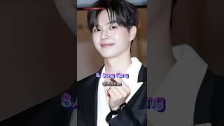 Top 10 Korean Actors With Their Religion 2025 #kimtaehyung #hyunjin #shorts