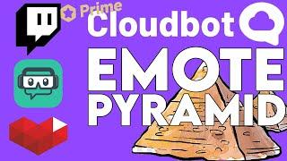 Set up Emote Pyramids // Streamlabs Online Cloudbot Tutorial