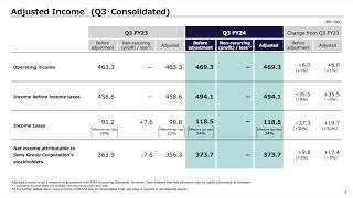 Sony Group Corporation (SONY) Q3 2024 Earnings Call & Full Presentation