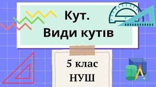 Кут. Види кутів 5 клас НУШ