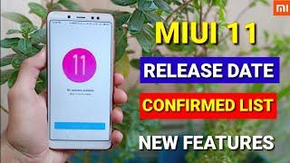 Miui 11 Global Stable Update Release date in India | Supported Smartphone list | Miui 11 features