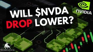 NVIDIA Stock Price Analysis | Top $NVDA Levels To Watch for March 5th, 2025