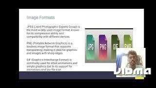 Different file formats of Audio, Video & Images