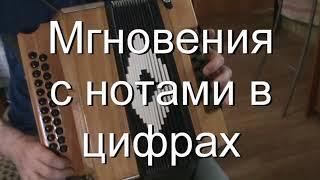 Мгновения с нотами в цифрах