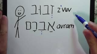 Hebrew Phonics #5: Zayin and Chet