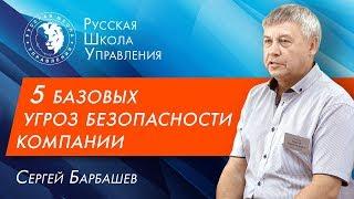 Корпоративная безопасность: 5 базовых угроз