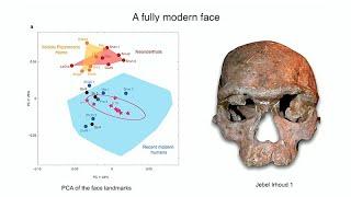 CARTA: Exploring the Origins of Today's Humans - Jean-Jacques Hublin, Joshua Akey, Iain Mathieson